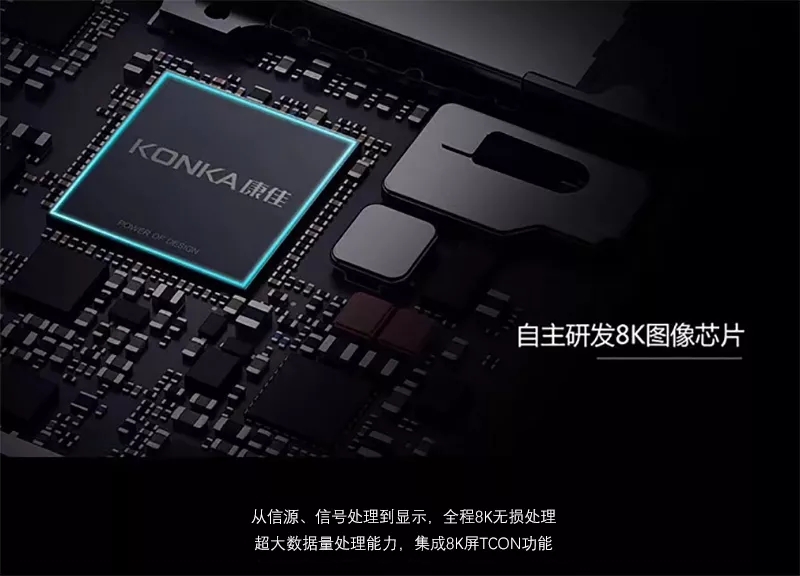 康佳8K项目入选广东省重点研发计划，成为超高清领域唯一入选企业项目